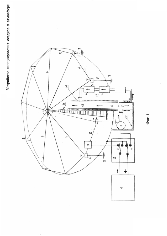 Устройство инициирования осадков в атмосфере (патент 2593215)