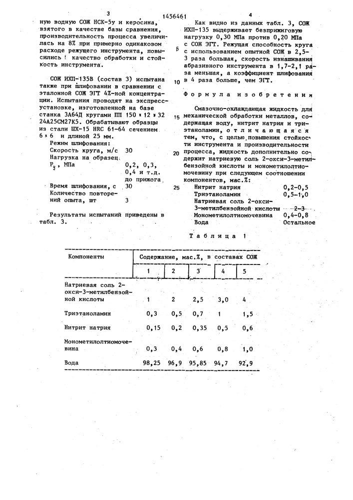 Смазочно-охлаждающая жидкость для механической обработки металлов (патент 1456461)