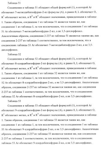 Ацетамидные соединения в качестве фунгицидов (патент 2396268)