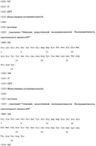Аналог панкреатического полипептида человека (варианты), фармацевтическая композиция на его основе, способ лечения ожирения или диабета, способ снижения аппетита, уменьшения поглощения пищи или снижения потребления калорий и способ косметического снижения массы посредством указанного аналога (патент 2506273)