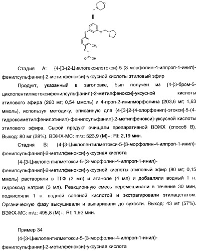 Феноксиуксусные кислоты в качестве активаторов дельта рецепторов ppar (патент 2412935)