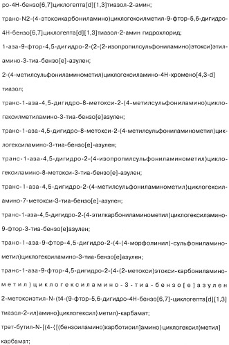Способ модификации пищевого поведения и применение pyy или его агониста в качестве средства для модификации пищевого поведения (патент 2317104)
