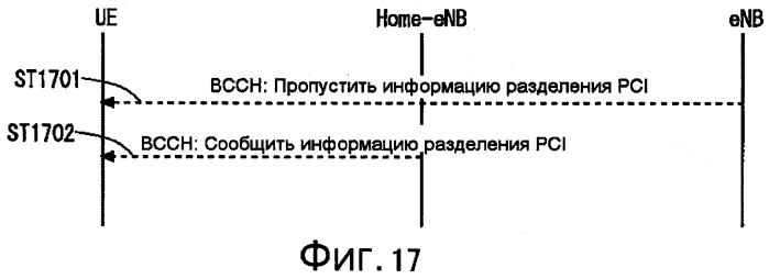 Система мобильной связи (патент 2554533)