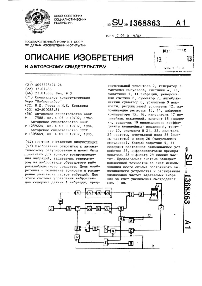 Система управления вибростендом (патент 1368863)