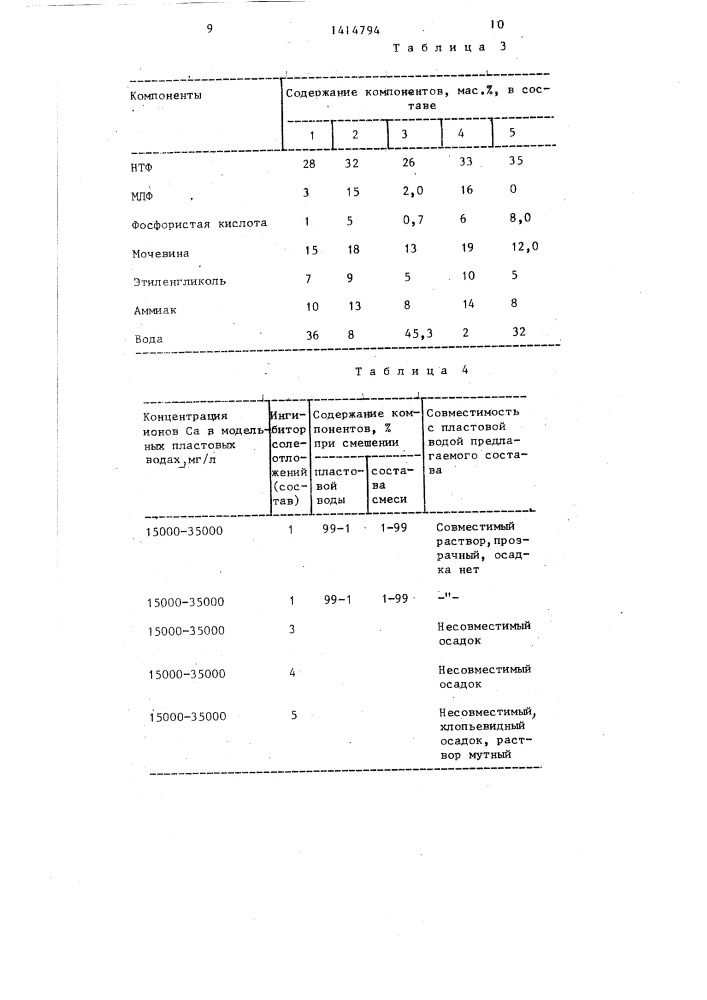 Способ предотвращения отложений солей (патент 1414794)