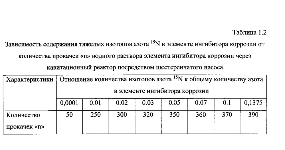 Способ получения твердого противогололедного материала на основе пищевой поваренной соли и кальцинированного хлорида кальция (варианты) (патент 2597108)