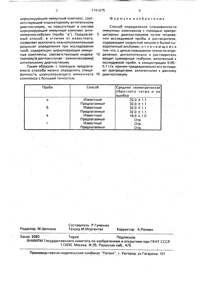 Способ определения специфичности иммунных комплексов с помощью эритроцитарных диагностикумов (патент 1741075)