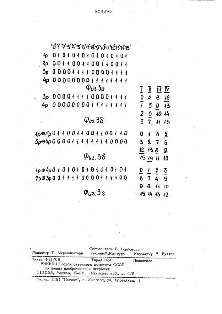 Устройство для контроля памяти (патент 809395)