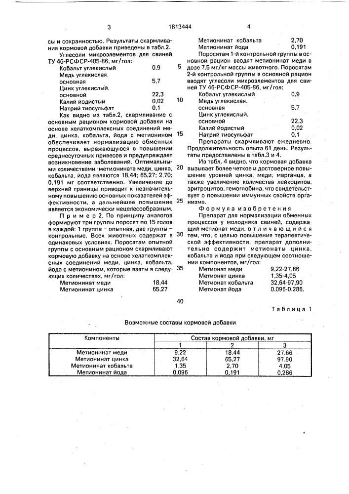 Препарат для нормализации обменных процессов у молодняка свиней (патент 1813444)