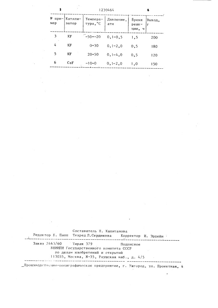 Способ получения фторангидрида фторированной кислоты (патент 1230464)