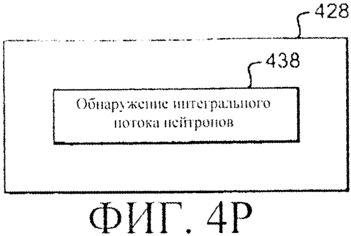 Система регулирования реактивности в реакторе ядерного деления (варианты) (патент 2553979)