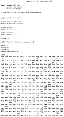 Модуляторы нейрональной регенерации (патент 2447449)