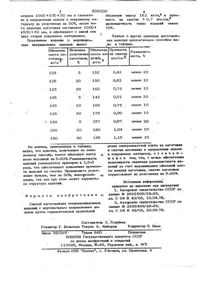 Способ изготовления теплоизоляцион-ных изделий c вертикальным направлениемволокон (патент 836000)