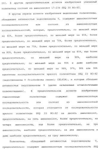Клетка-хозяин trichoderma reesei для получения целлюлолитической белковой композиции, целлюлолитическая белковая композиция, способы ее получения и применения (патент 2494146)