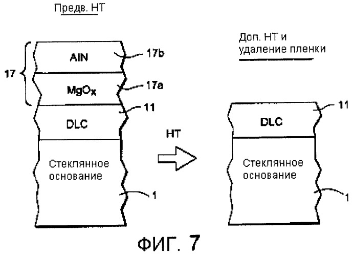 Способ получения термообработанного изделия с покрытием при использовании алмазоподобного углеродного (dlc) покрытия и защитной пленки (патент 2469002)