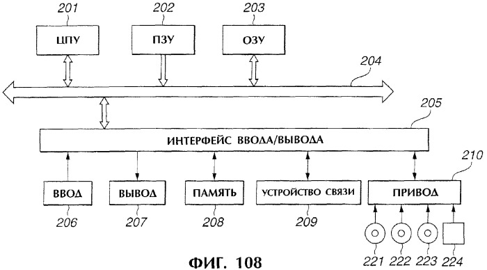 Способ и устройство обработки информации, программа и носитель записи (патент 2273109)