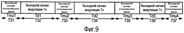 Система и способ внутриполосного модема для передачи данных по цифровым беспроводным сетям связи (патент 2470464)