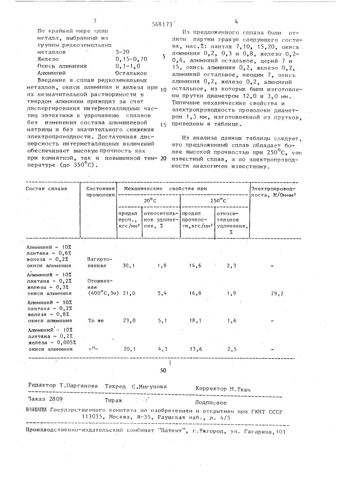 Сплав на основе алюминия (патент 548173)