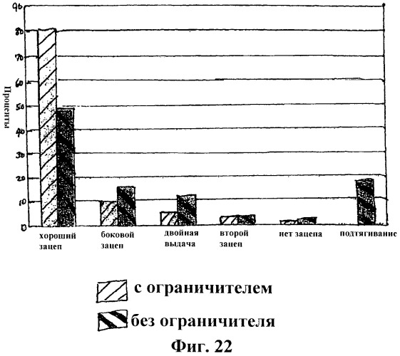 Ограничитель и система для выдачи (патент 2415795)