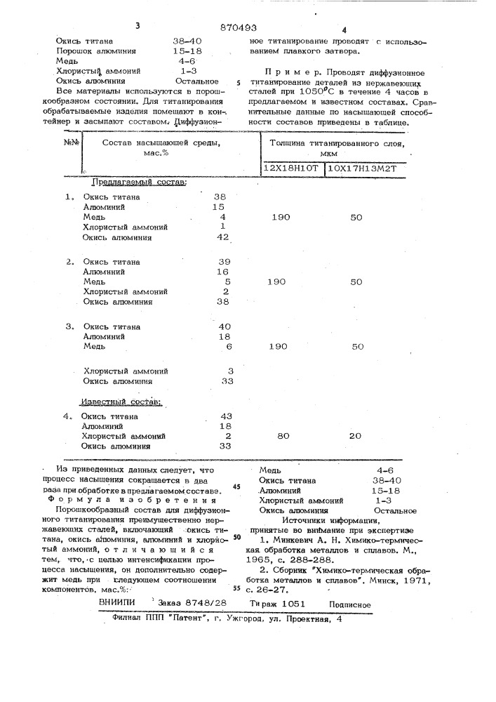 Порошкообразный состав для диффузионного титанирования (патент 870493)