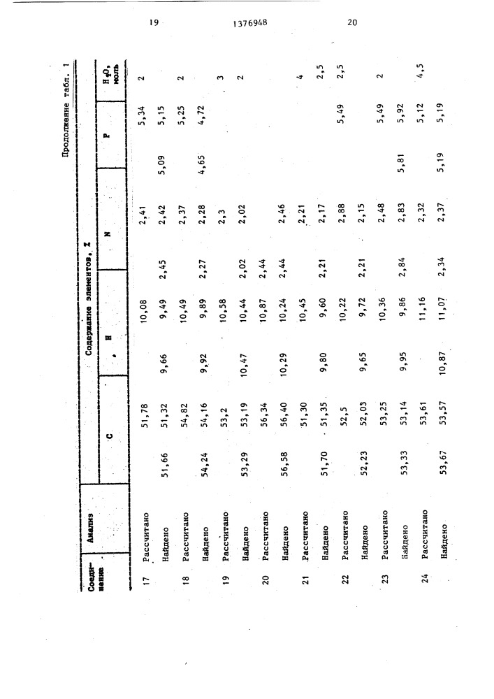 Способ получения производных 2-аммонийэтилфосфатов (патент 1376948)