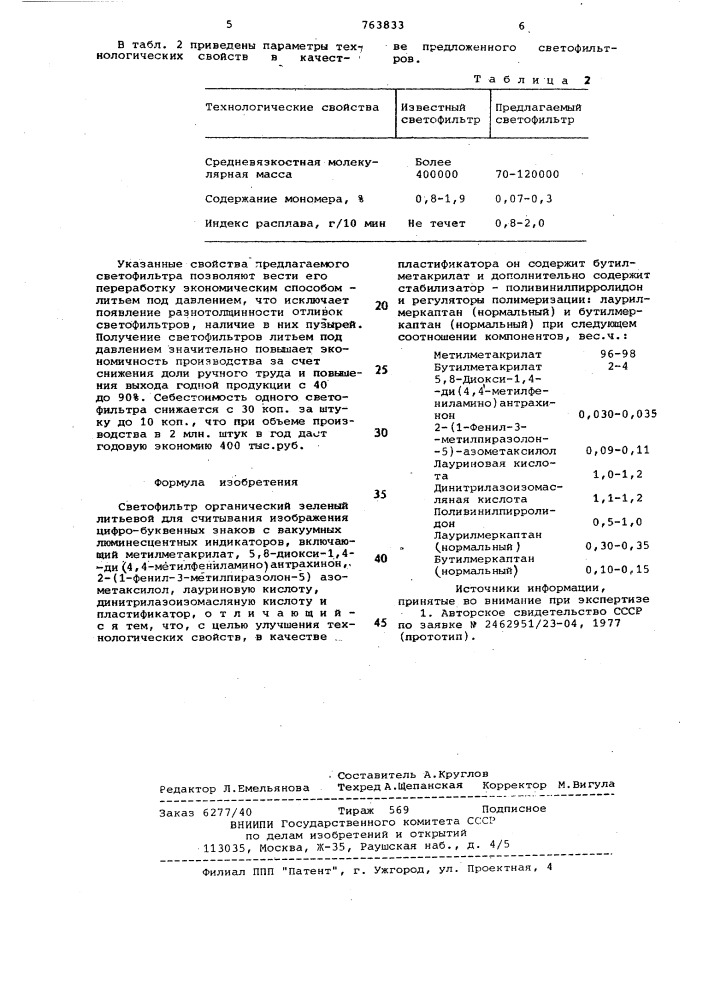 Светофильтр органический зеленый литьевой (патент 763833)