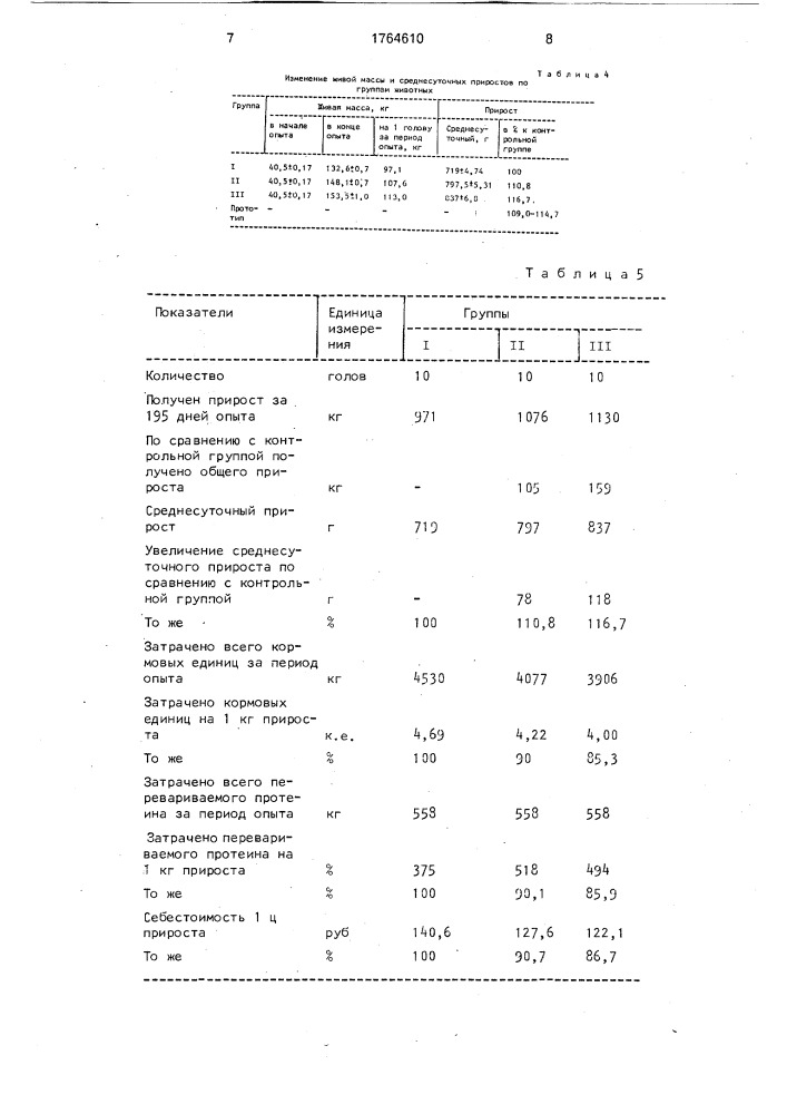 Способ кормления молодняка крупного рогатого скота (патент 1764610)