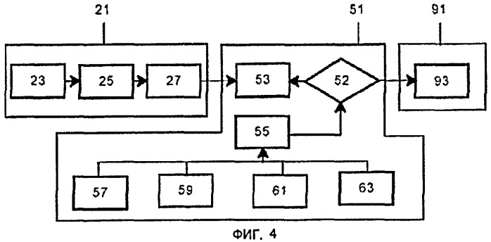 Способ оптимизации процесса проектирования конструкции композиционной панели, усиленной элементами жесткости (патент 2431189)