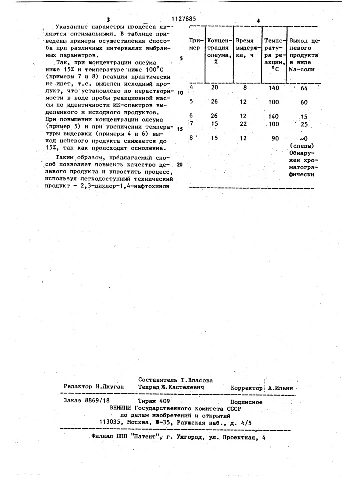 Способ получения 6-сульфокислоты 2,3-дихлор-1,4-нафтохинона или ее натриевой соли (патент 1127885)