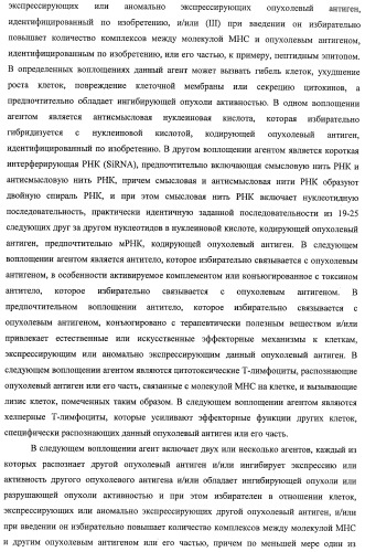 Идентификация опухолевых антигенов для диагностики и терапии (патент 2485974)