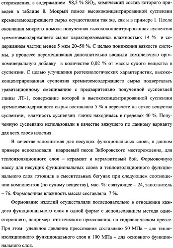 Способ получения многослойного строительного изделия на основе высококонцентрированной суспензии кремнеземсодержащего сырья (варианты), способ получения формовочной смеси для несущих функциональных слоев изделия (варианты), способ получения теплоизоляционного материала для многослойного строительного изделия, многослойное строительное изделие (варианты) (патент 2361738)