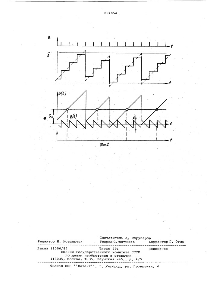 Цифровой фазовый детектор (патент 894854)