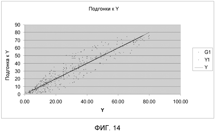 Способ и система для определения цвета по изображению (патент 2573255)