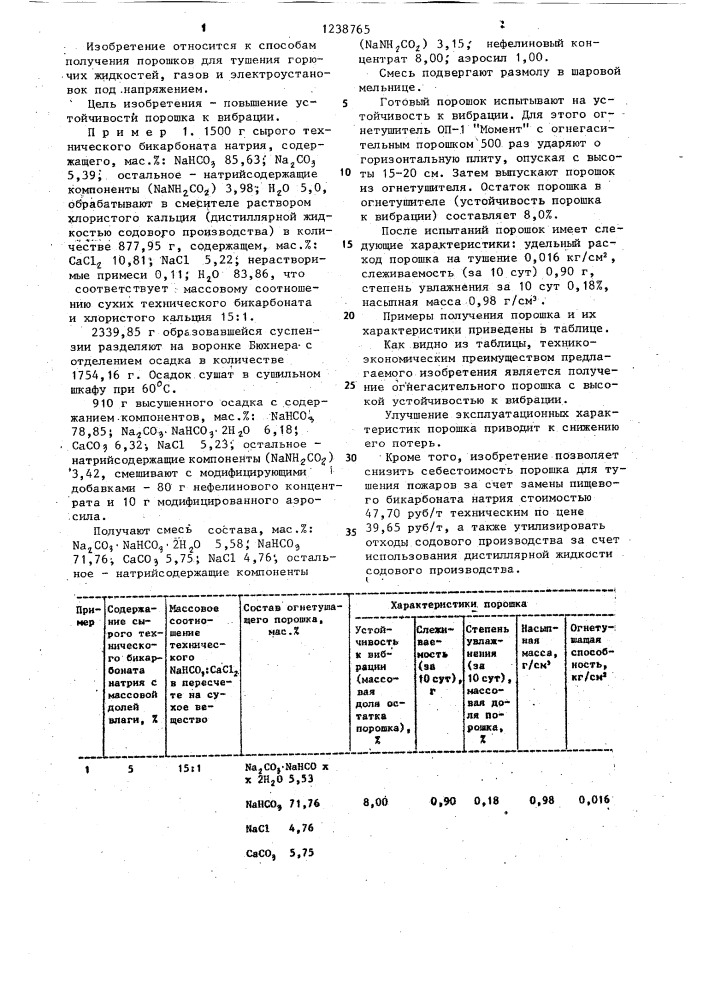 Способ получения порошка для тушения пожаров (патент 1238765)