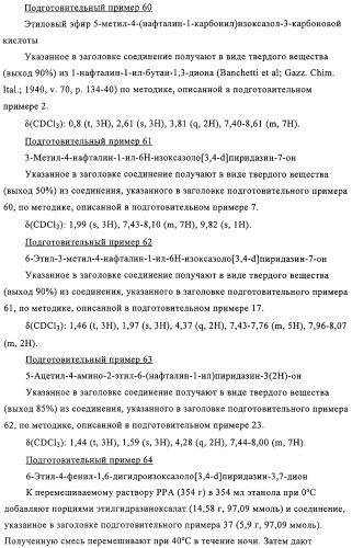 Производные пиридазин-3(2h)-она в качестве ингибиторов фосфодиэстеразы 4 (pde4), способ их получения, фармацевтическая композиция и способ лечения (патент 2326869)