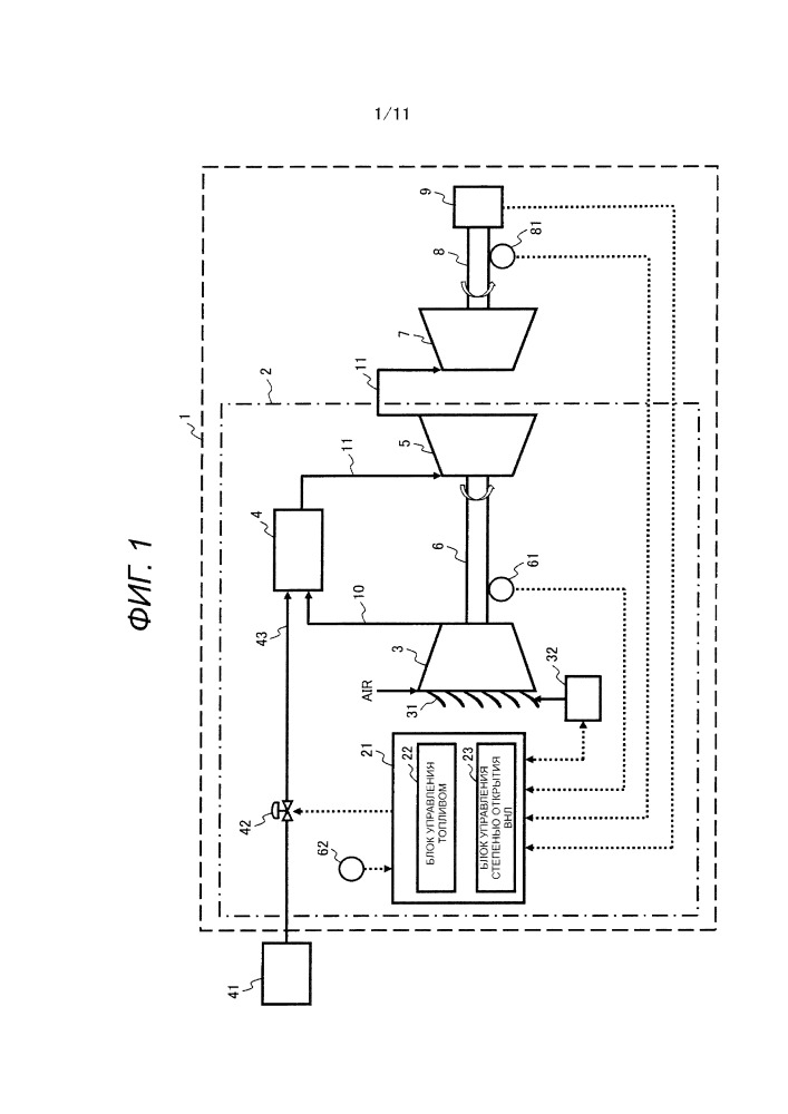 Газовая турбина с двумя валами и способ управления степенью открытия входной направляющей лопатки газовой турбины (патент 2661434)
