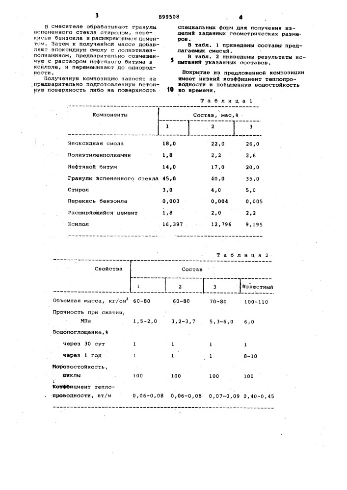 Теплогидроизоляционная композиция (патент 899508)