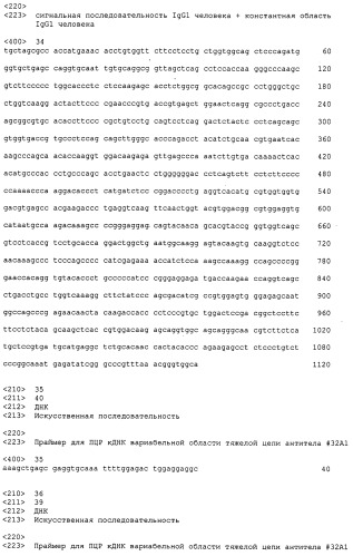 Антитело против siglec-15 (патент 2539790)