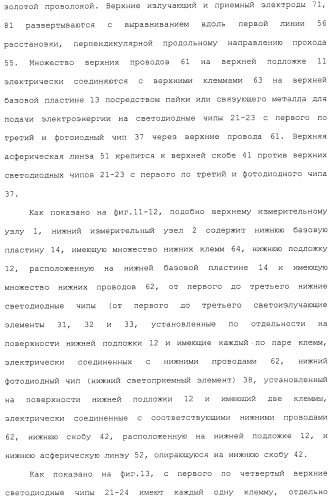 Фотодатчик документов из установленных на поверхности элементов (патент 2488169)
