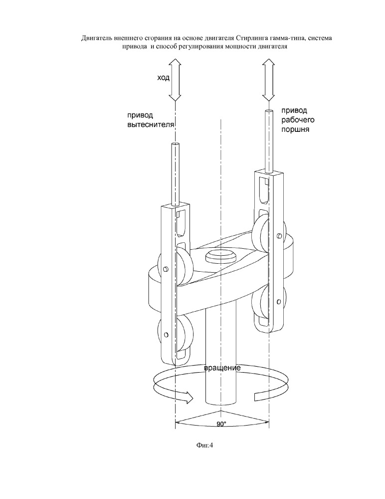 Двигатель внешнего сгорания на основе двигателя стирлинга гамма-типа, система привода и способ регулирования мощности двигателя (патент 2649523)