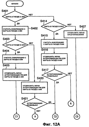 Терминал связи (патент 2439656)