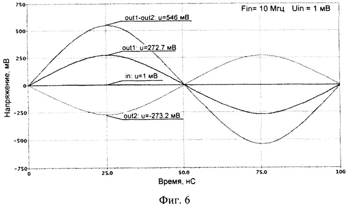 Дифференциальный операционный усилитель с парафазным выходом (патент 2446554)
