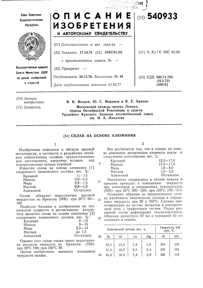 Сплав на основе алюминия (патент 540933)