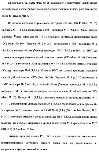 Поршневой двигатель внутреннего сгорания с двойным храповым валом и челночно-рычажным механизмом возврата поршней в исходное положение (пдвсдхвчрм) (патент 2372502)