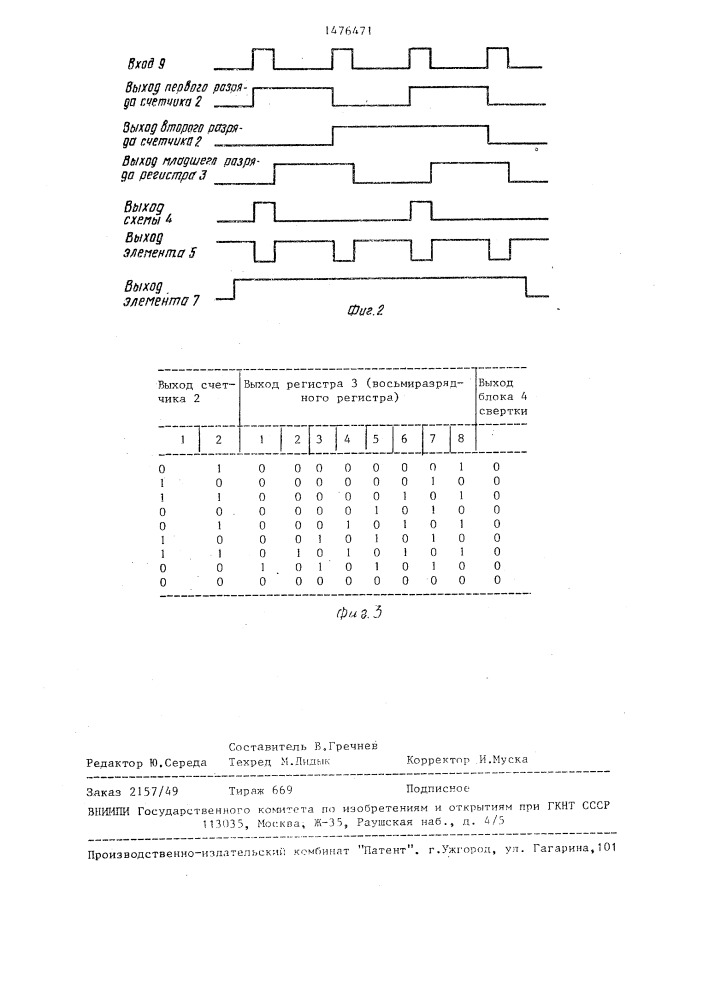 Устройство для контроля регистра сдвига (патент 1476471)