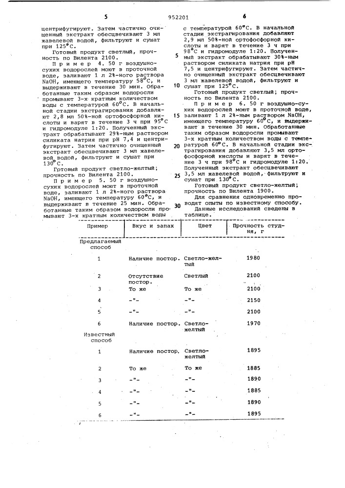 Способ производства студнеобразователя (патент 952201)