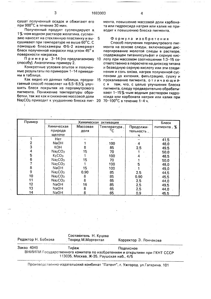 Способ получения перламутрового пигмента (патент 1693003)