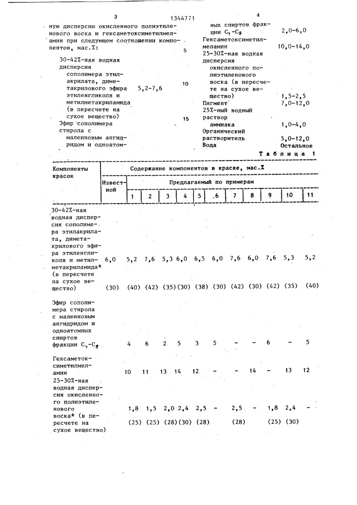 Печатная краска (патент 1344771)