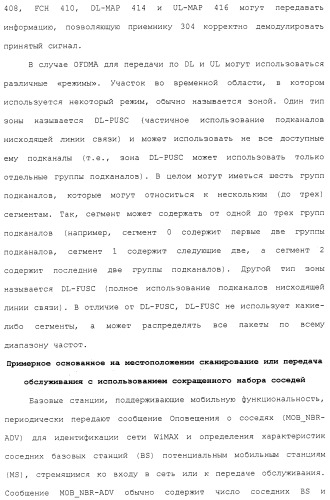 Основанные на местоположении вход в сеть, сканирование сети и передача обслуживания в сети (патент 2483484)