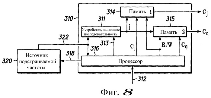 Система автоматической подстройки частоты по задержке (патент 2337474)